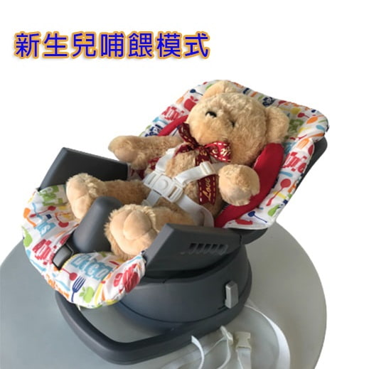 【GRACO】成長型旋轉餐椅Swivi Seat™ 3-in-1 Booster 小蘋果-出租餐椅 (3)-UKf5E.jpg